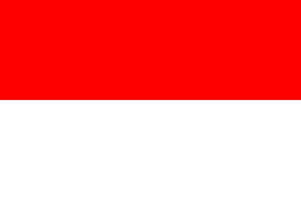Country Profile: Indonesia 