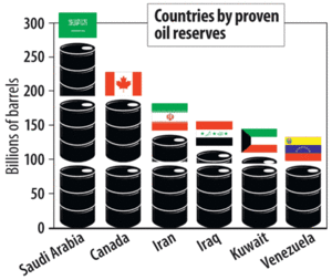 Taking on Tarmageddon 
